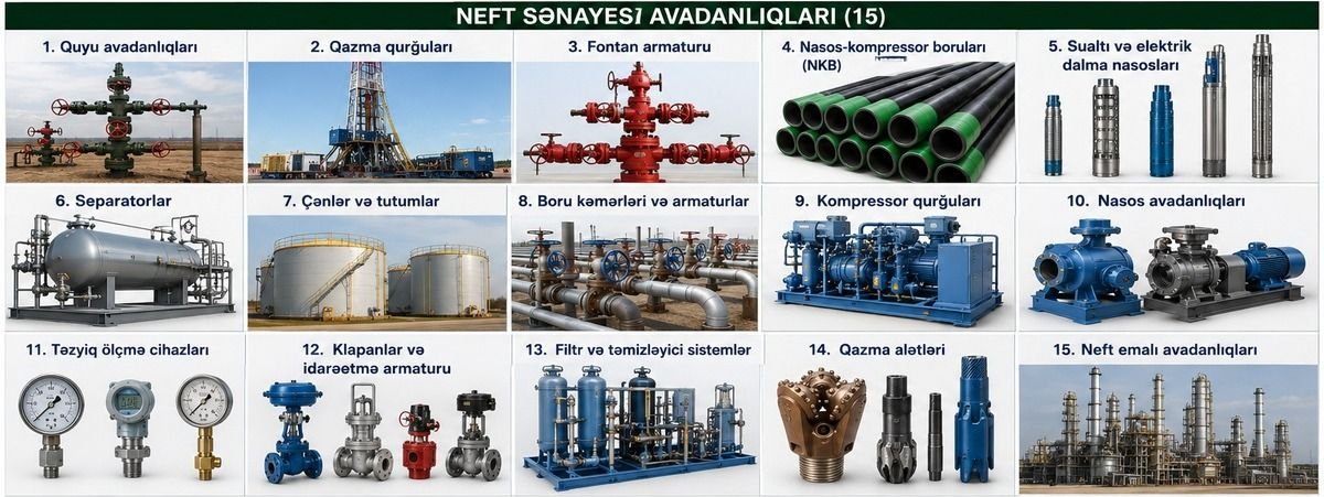Neft sənayesi avadanlıqları